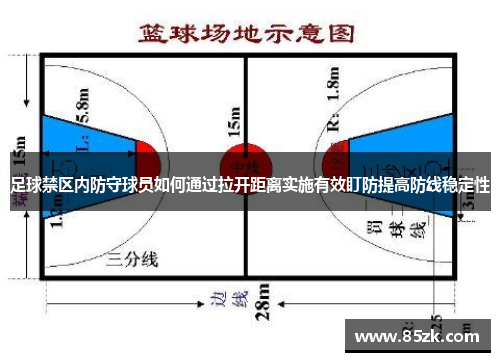 足球禁区内防守球员如何通过拉开距离实施有效盯防提高防线稳定性